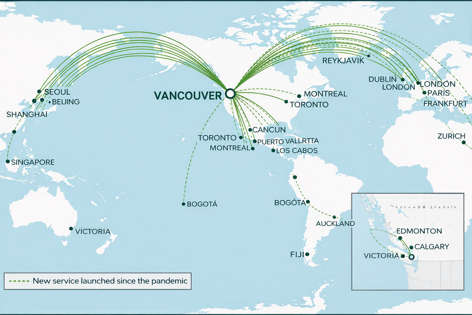 Vancouver International Airport